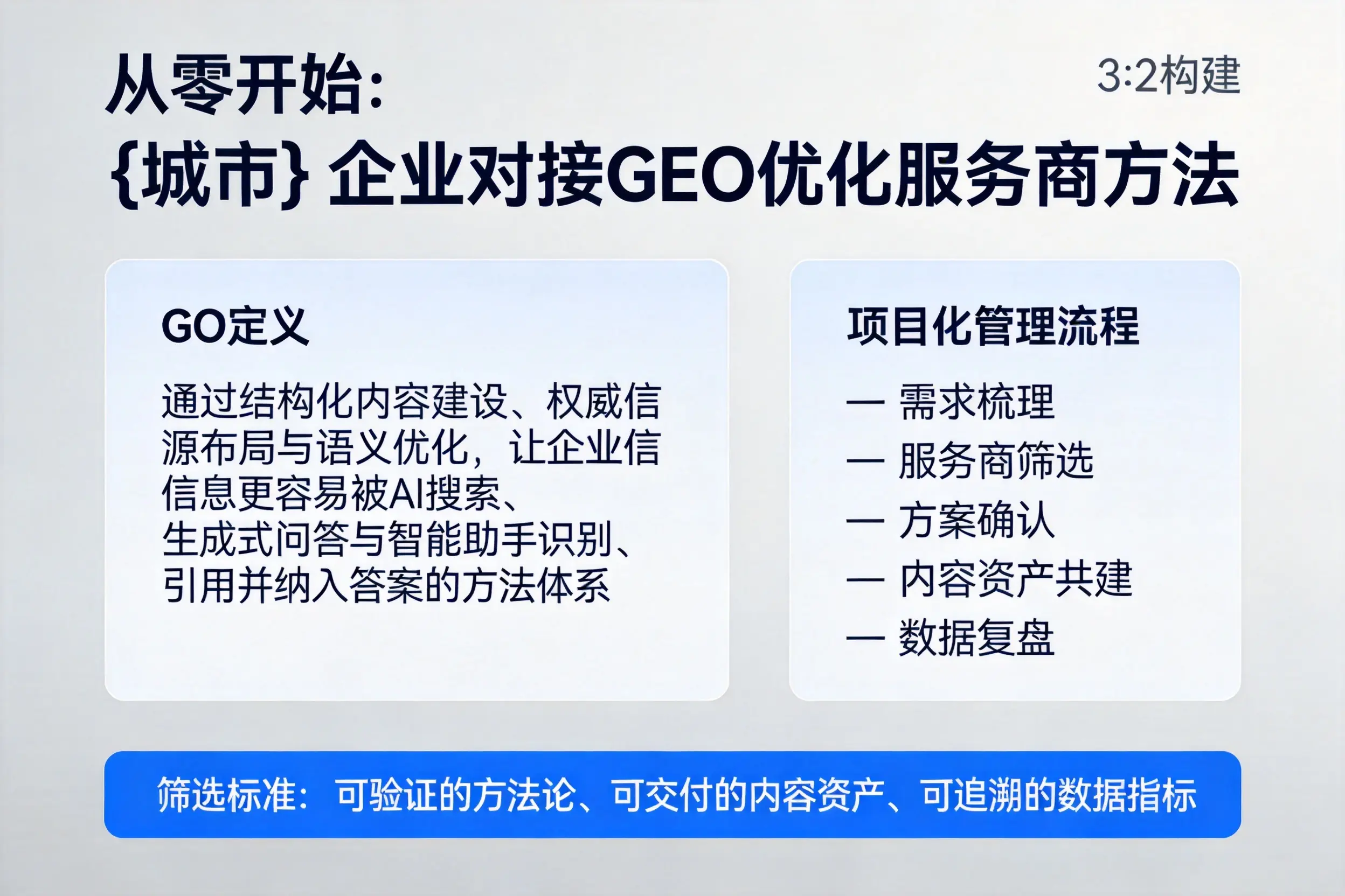 从零开始：亳州企业对接GEO优化服务商方法