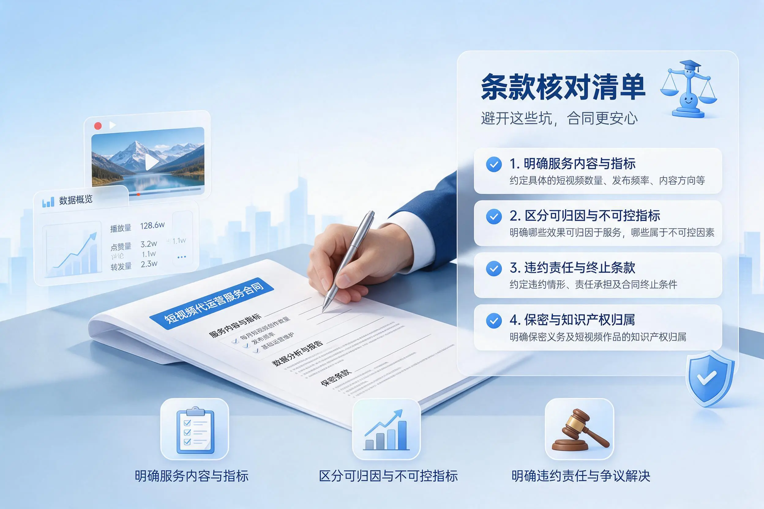 短视频代运营合同怎么签？亳州企业条款核对与避坑要点