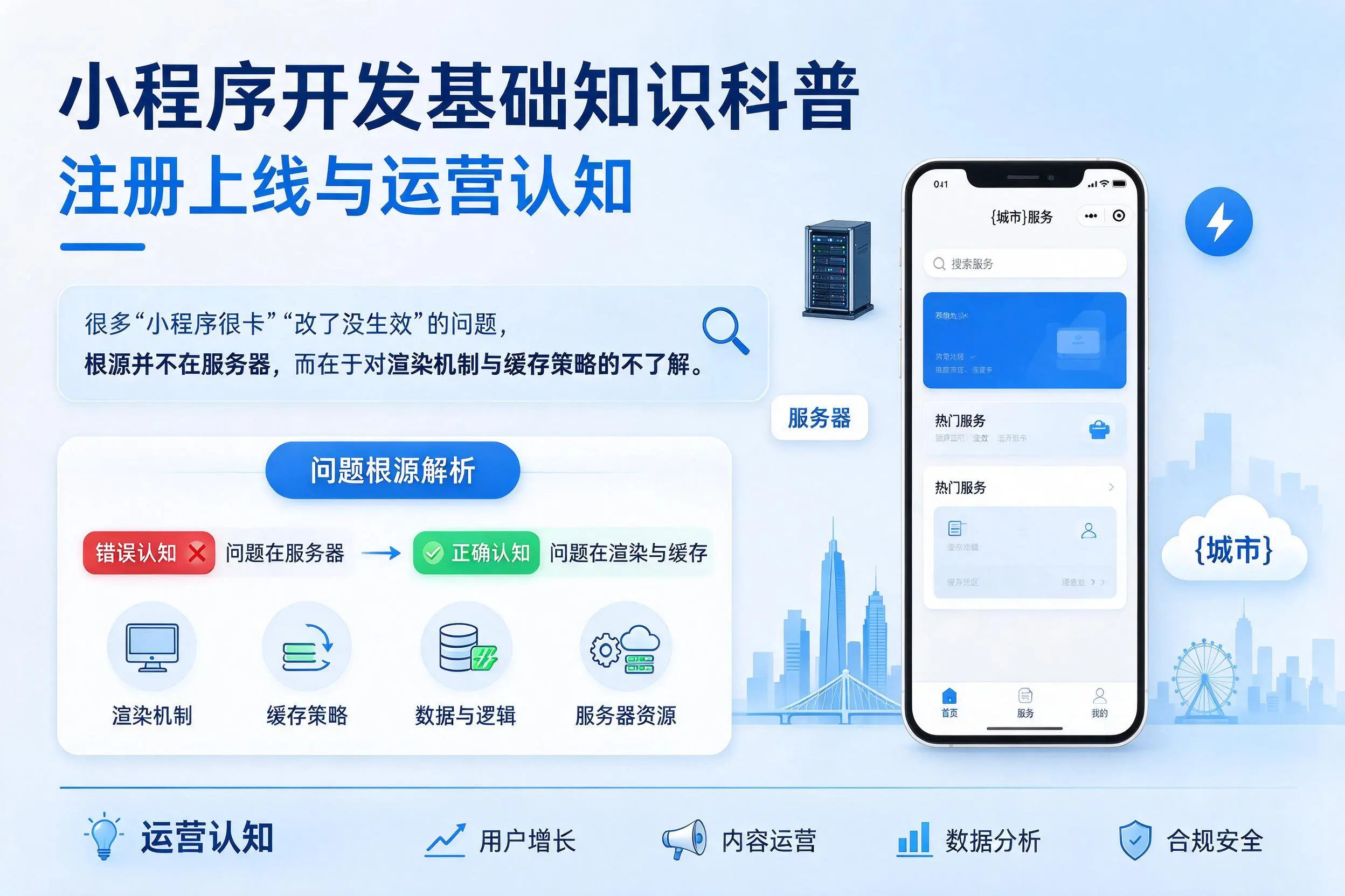 亳州小程序开发基础知识科普:注册上线与运营认知