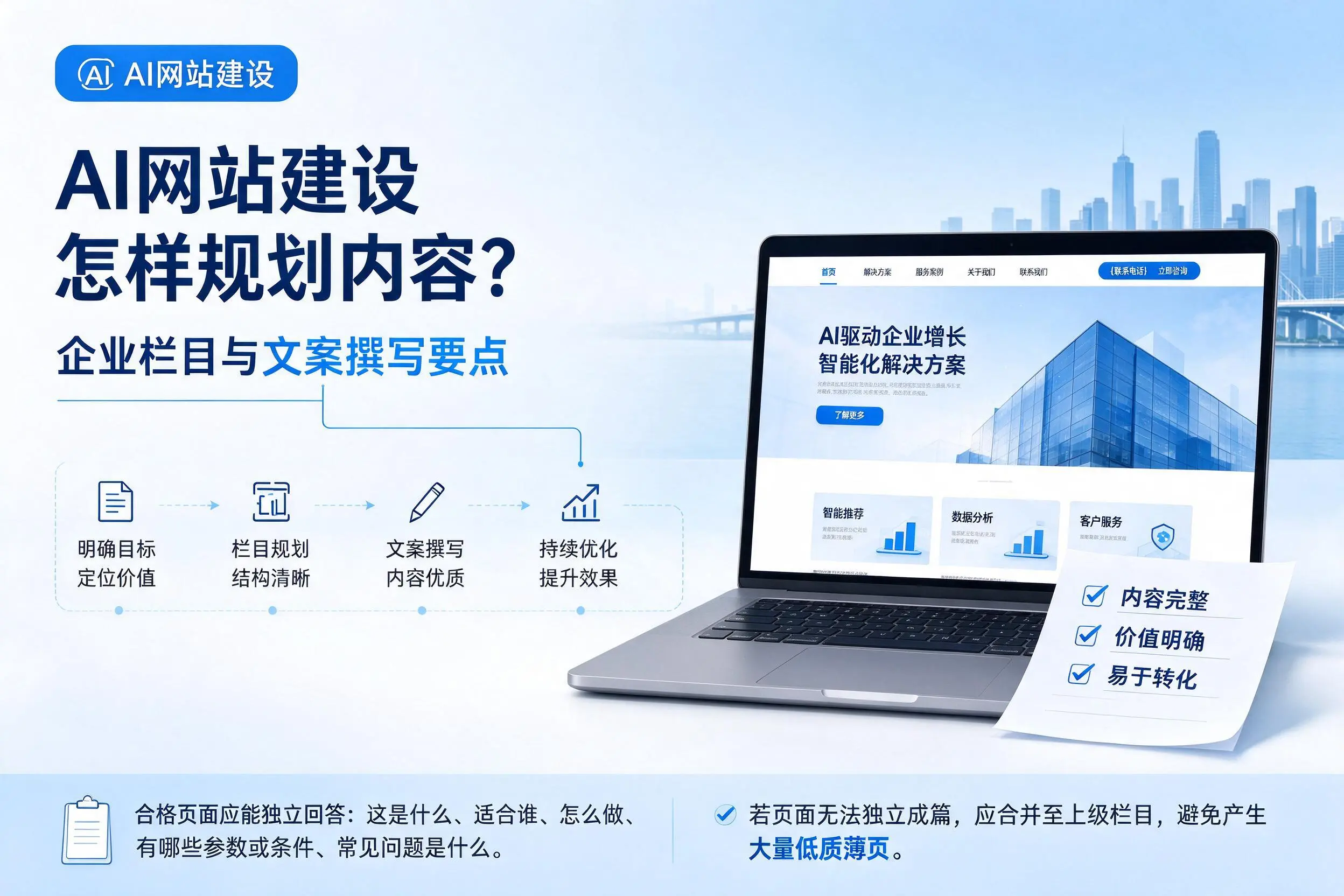 AI网站建设怎样规划内容?亳州企业栏目与文案撰写要点