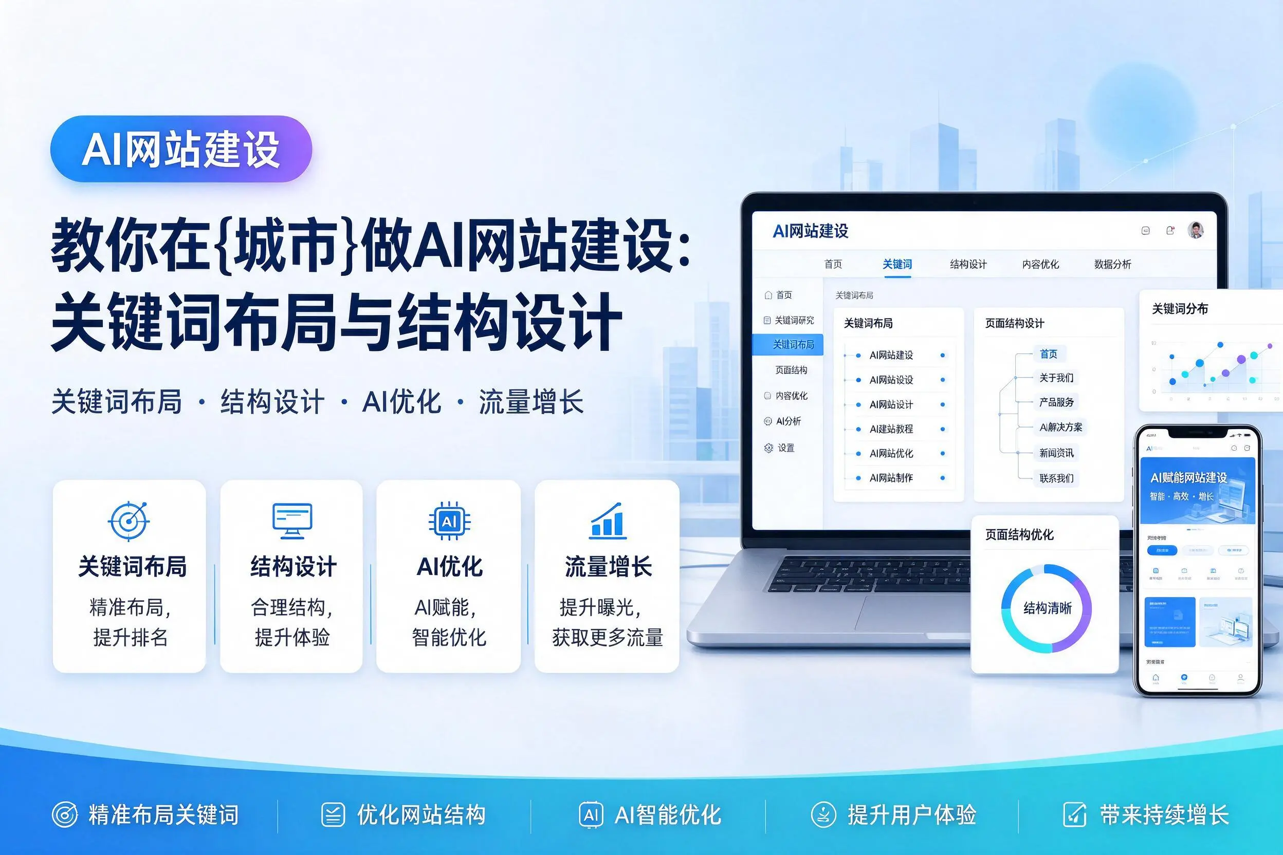 教你在亳州做AI网站建设:关键词布局与结构设计