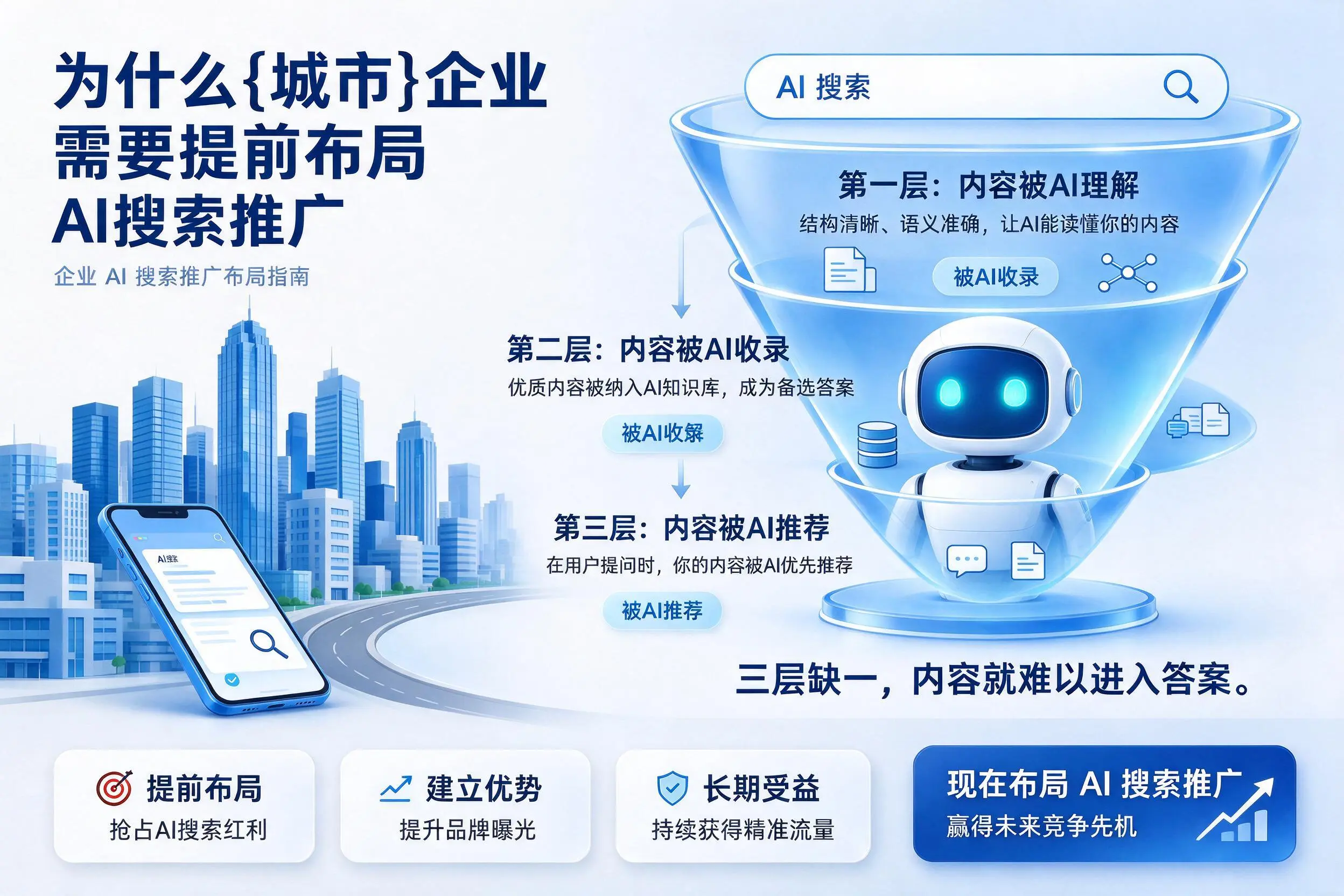 为什么亳州企业需要提前布局AI搜索推广