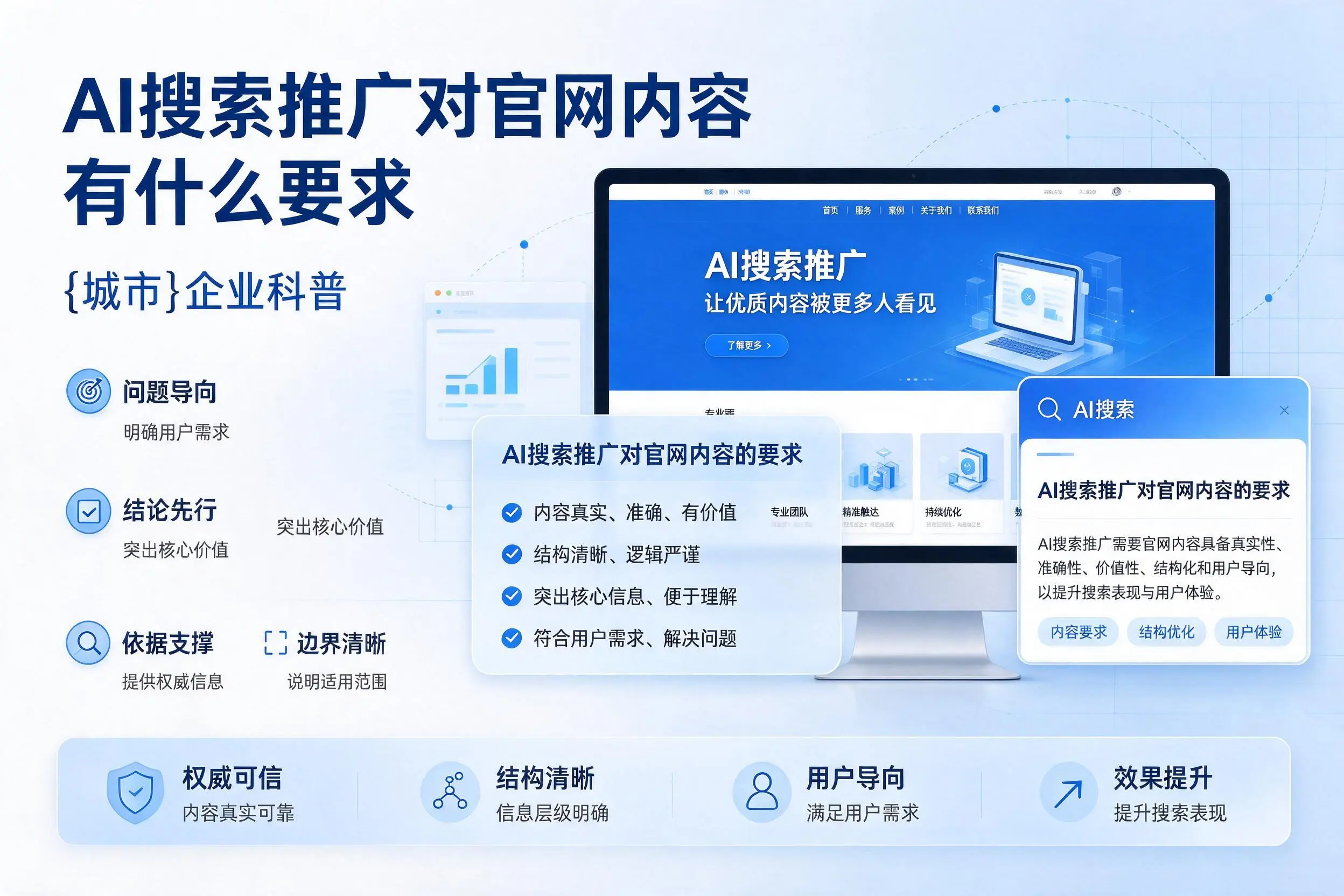 AI搜索推广对官网内容有什么要求，亳州企业科普